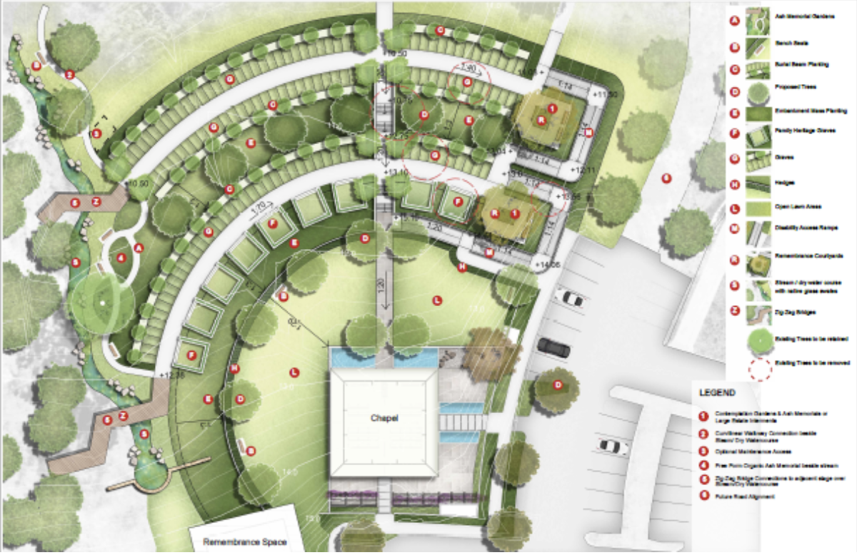 Architects Proposed Design for the Lotus Gardens showing the new service area which is centred in the Japanese style gardens.
